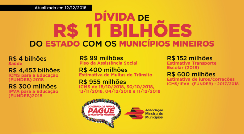 Governo volta a confiscar ICMS semanal e dívida com municípios chega a R$ 11 bilhões