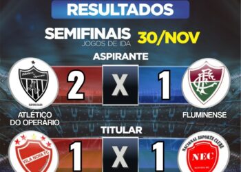Resultados dos jogos de ida das semifinais da Copa Prata da Casa