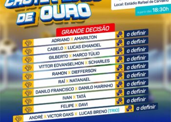 Noite de decisão para conhecer os campeões do 1° Torneio Chute e Luva de Ouro