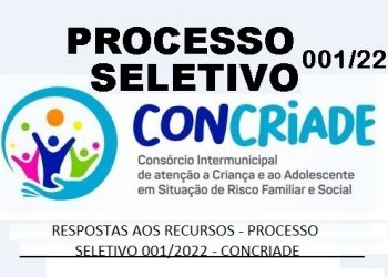 Respostas aos Recursos do Processo Seletivo CONCRIADE 001/2022. Confira!