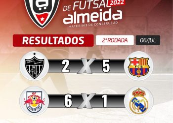 Confira os resultados da 2° Rodada da Taça Cidade de Futsal Almeida Materiais de Construção