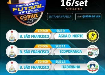 É hoje a grande final do Campeonato Regional de Futsal Infantil Cor Luz Iluminação