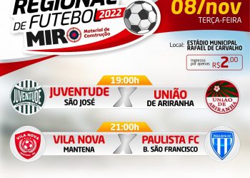 Regional de Futebol Miro Material de Construção começa nesta terça (08); VEJA OS CONFRONTOS