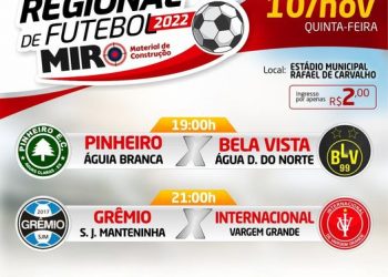 Dois jogos movimentam o Campeonato Regional de Futebol Miro Material de Construção nesta quinta (10)