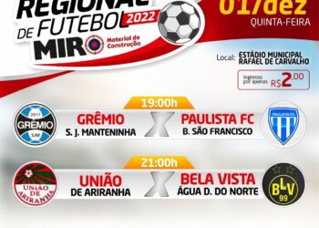 Regional de Futebol Miro Material de Construção: jogos nesta quinta (01) e sexta-feira (02)