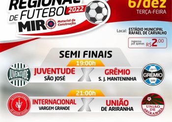 Semifinais do Regional de Futebol Miro Material de Construção começam hoje; acompanhe ao vivo
