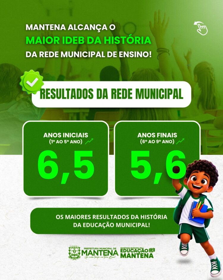 Educação de Mantena alcança maior IDEB da história da Rede Municipal